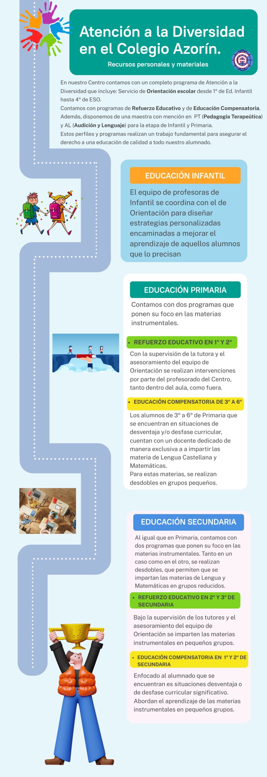 noopt-ATENCION_A_LA_DIVERSIDAD