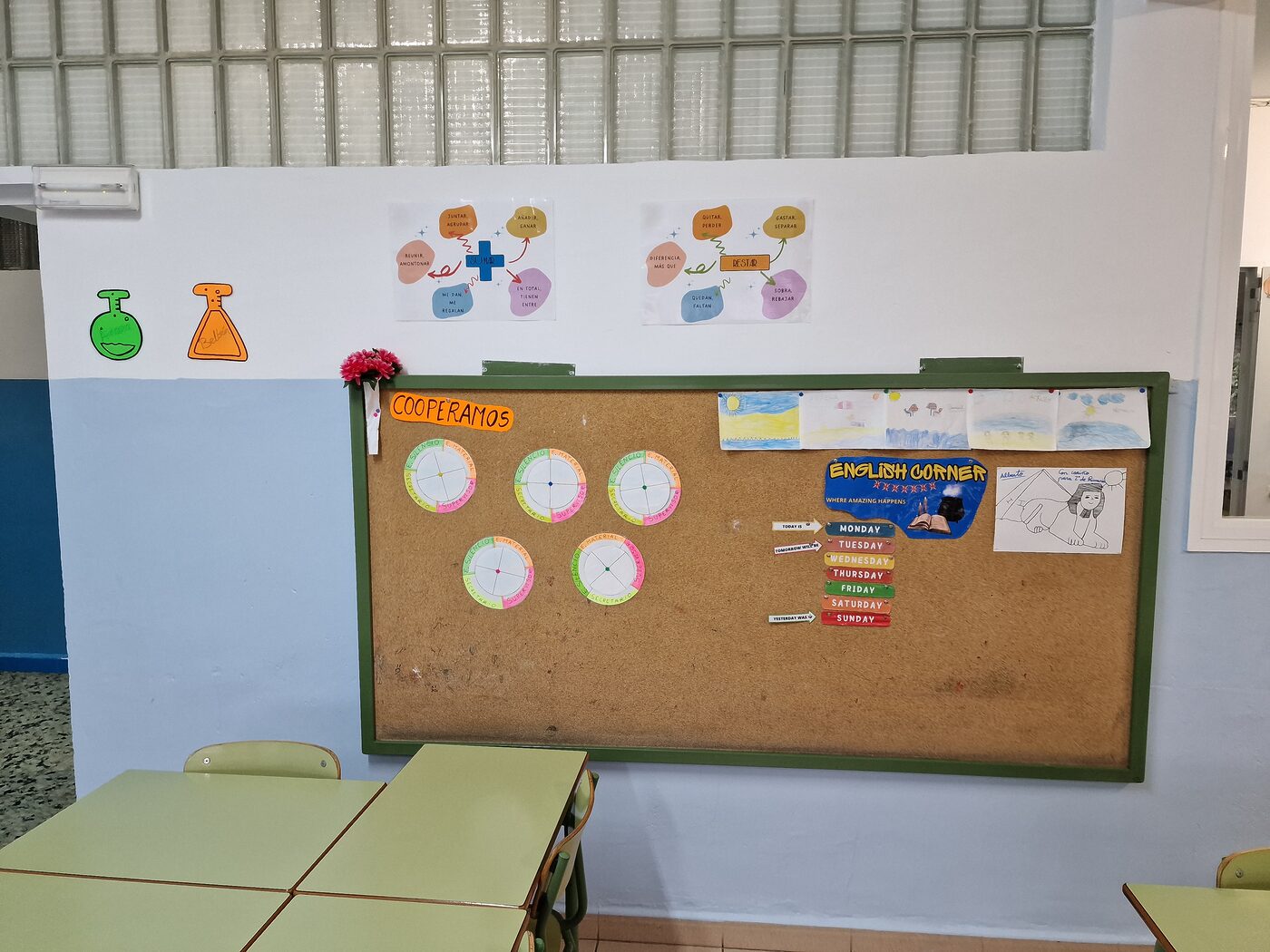 Educación primaria en Hortaleza